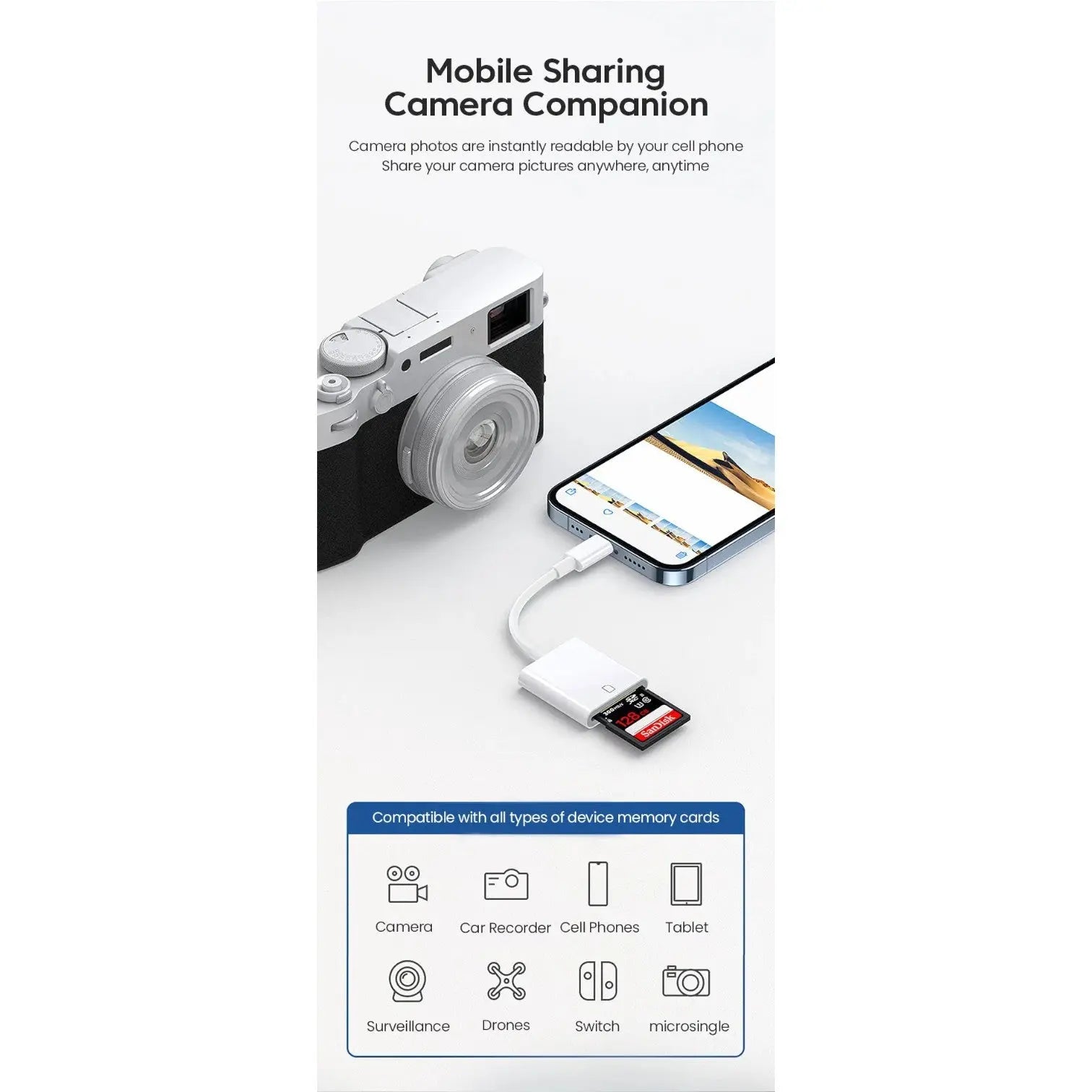 SwiftDrive Pro 3-in-1 SD Card Reader: Fast & Easy Data Transfer for All Your Devices SnapEssence