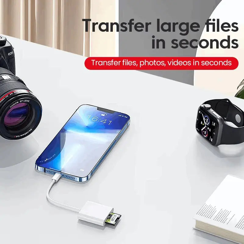 SwiftDrive Pro 3 - in - 1 SD Card Reader: Fast & Easy Data Transfer for All Your Devices - SnapEssence